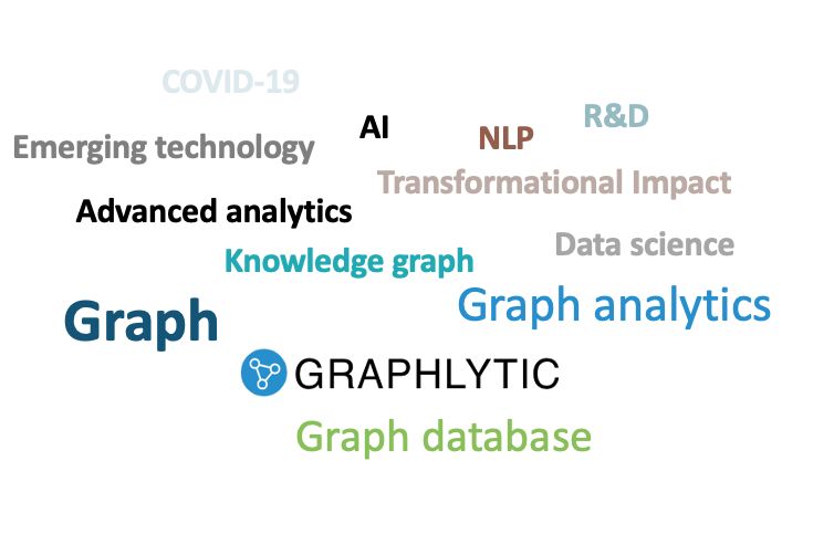 Gartner and Graph Analytics