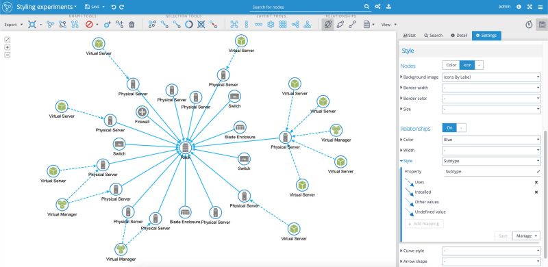 Graphlytic visualization - discrete style mapping for icons, relationships color and style